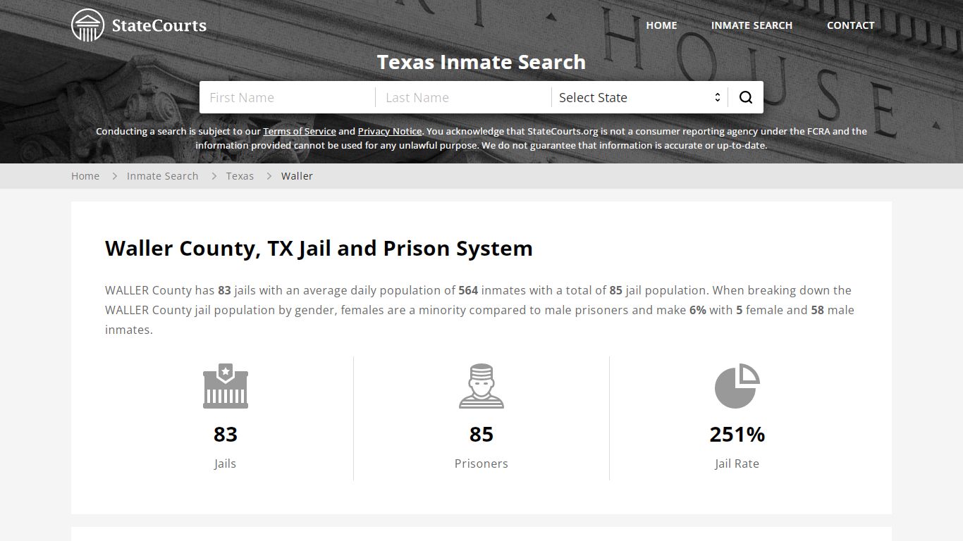 Waller County, TX Inmate Search - StateCourts